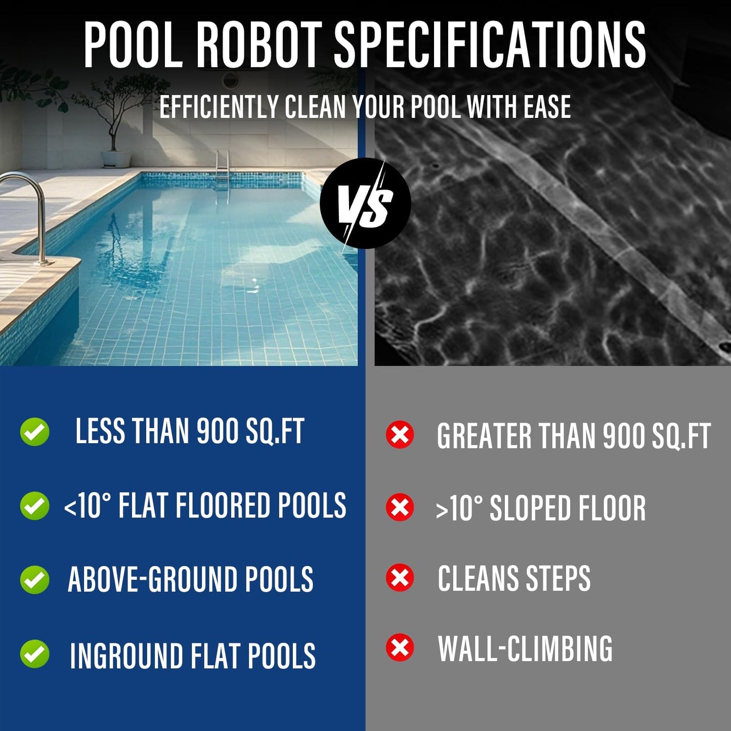 Starrybot Cordless Robotic Pool Cleaner - Self-Parking, 150Mins Runtime for Pools Up to 900 Sq.Ft, Perfect for Above-Ground Pools