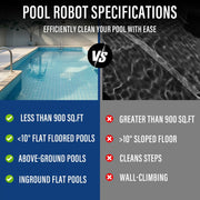 Starrybot Cordless Robotic Pool Cleaner - Self-Parking, 150Mins Runtime for Pools Up to 900 Sq.Ft, Perfect for Above-Ground Pools