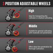 MZK 12-Inch Corded Electric Tiller with 10.5 Amp Power, 8-Inch Tilling Depth & Adjustable Wheels for Efficient Gardening