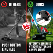 MZK 20V 12'' Cordless String Trimmer & Edger with 8 Spools, Battery-Powered Weed Trimmer for Lawn & Garden, Includes 2x 2AH Batteries and Charger