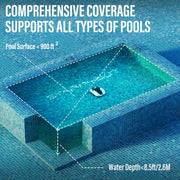 Starrybot Cordless Robotic Pool Cleaner - Self-Parking, 150Mins Runtime for Pools Up to 900 Sq.Ft, Perfect for Above-Ground Pools